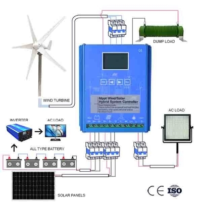 Multi generatore eolico personale 5KWH 10KWH 20KWH di colore IP54