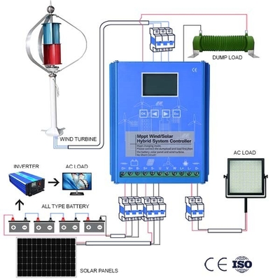 24V 48V 100Ah fuori dal monitoraggio a distanza elettrico dei sistemi 200Ah 300Ah di griglia