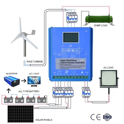 Multi generatore eolico personale 5KWH 10KWH 20KWH di colore IP54