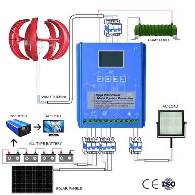 24V 48V 100Ah fuori dal monitoraggio a distanza elettrico dei sistemi 200Ah 300Ah di griglia